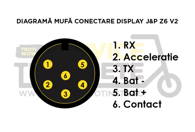 Display J&P Z6 V2 Diagrama conectare