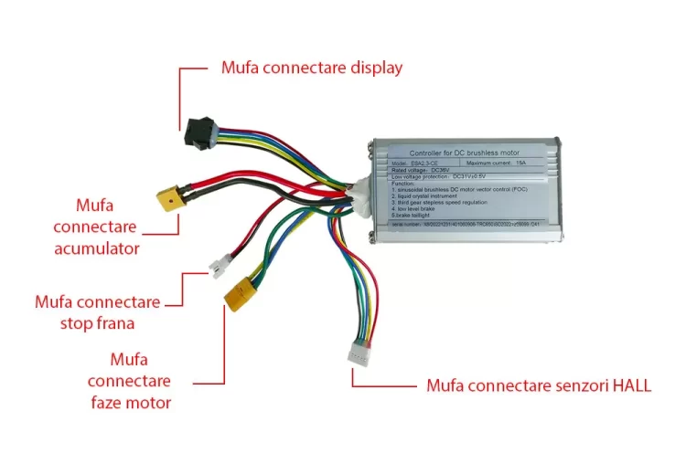 Controller 36V 15A Kugoo S1 Kirin