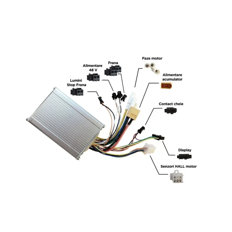 Diagrama controller Kugoo M4