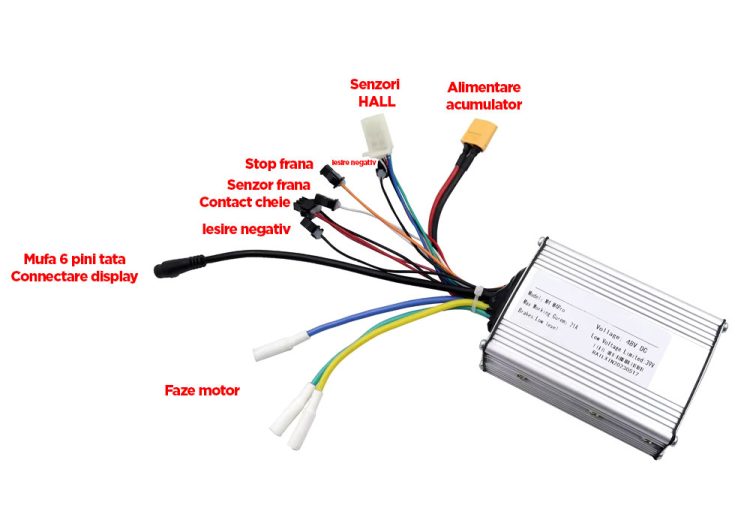 Controller 48V 21A trotineta electrica Kugoo M4 PRO