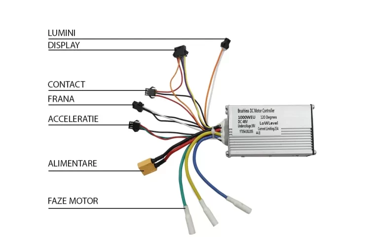 Controller Kugoo G2 PRO