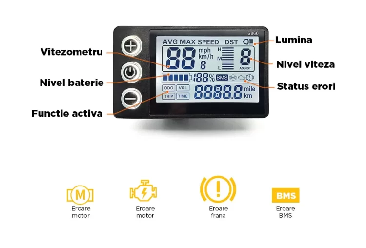 Display S866 cu mufa waterproof