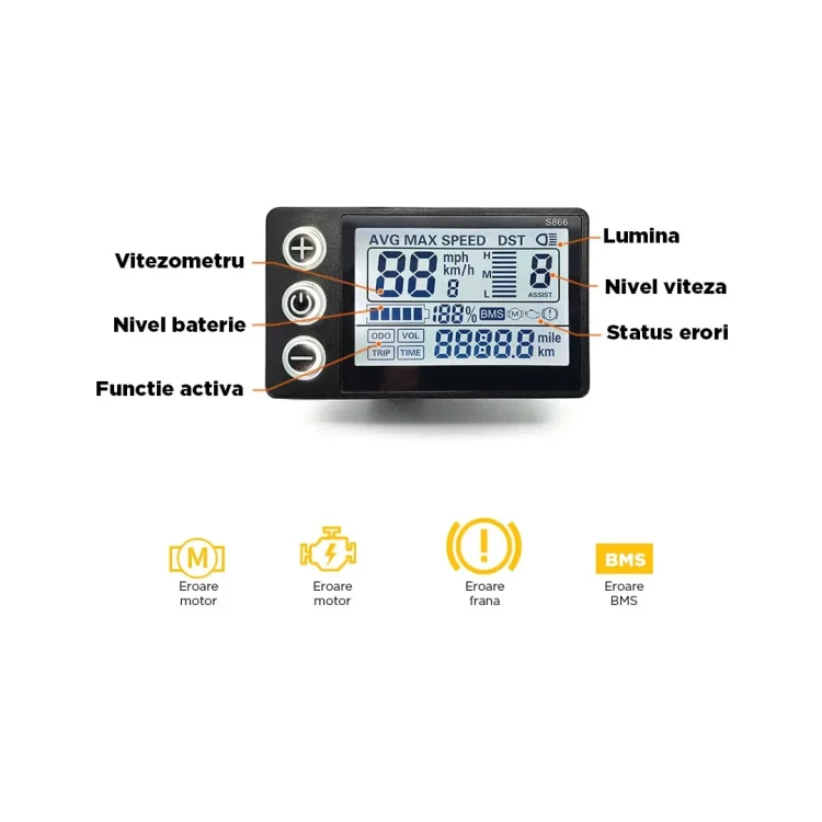 Display S866 cu mufa waterproof