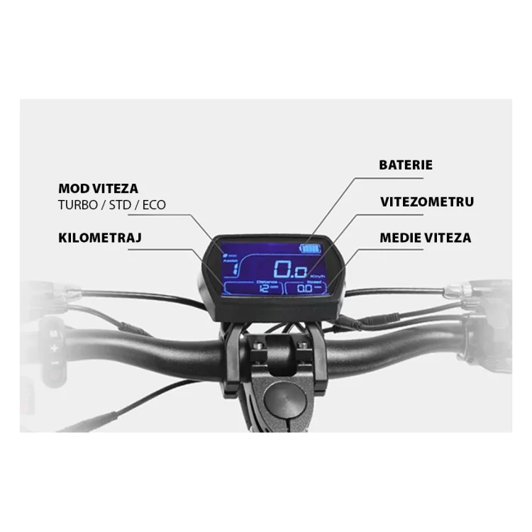 Display Trotineta electrica Kugoo G2 PRO