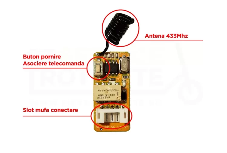 Limitator de viteza cu telecomanda pentru trotinete electrice