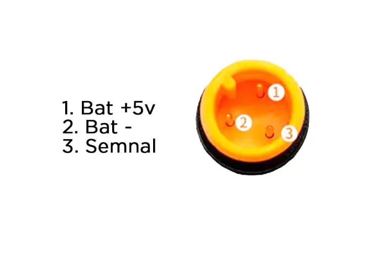 Diagrama maneta acceleratie la deget