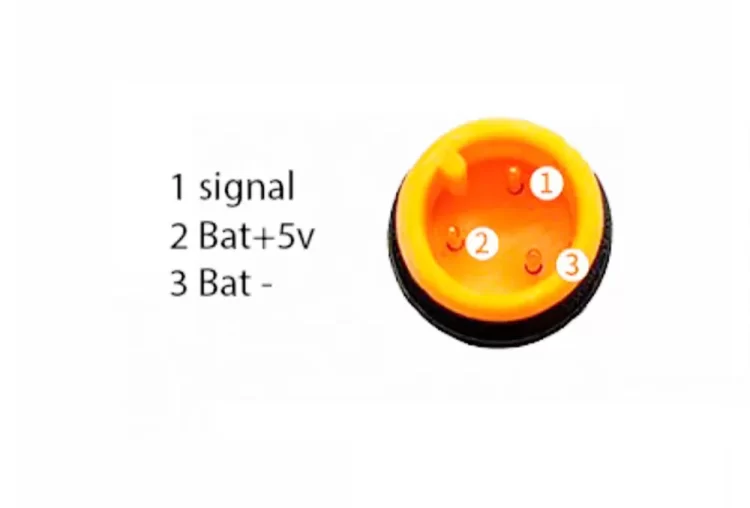 Diagrama connectare maneta acceleratie mufa waterproof
