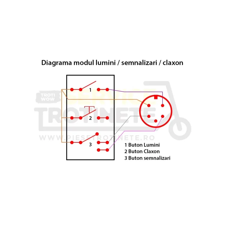 Panou lumini semnalizare claxon cu mufa waterproof diagrama
