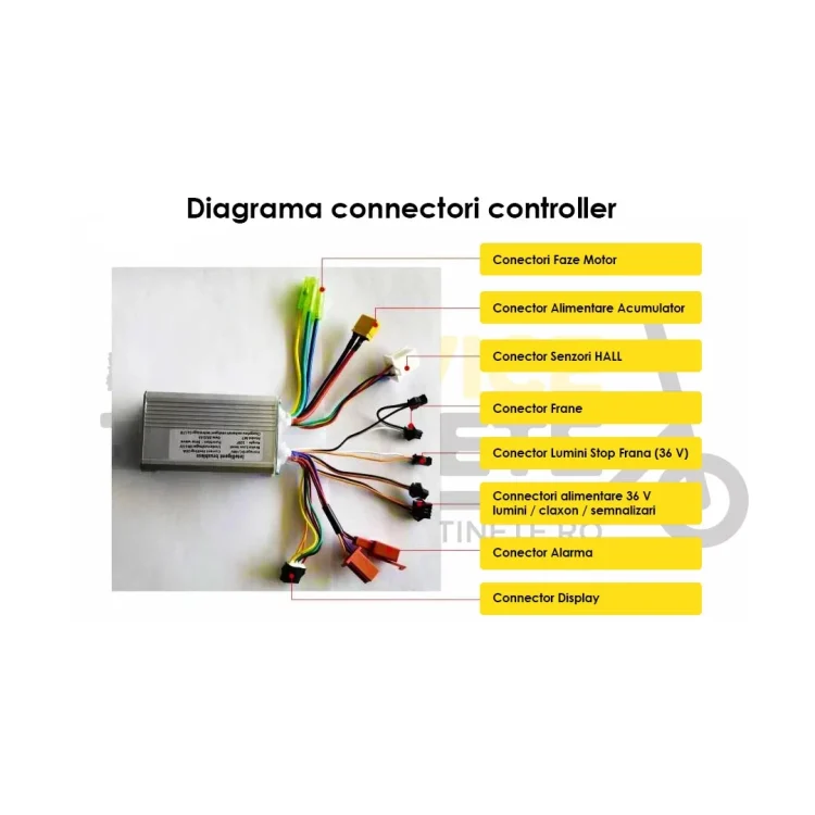 Diagrama connectare controller 36v