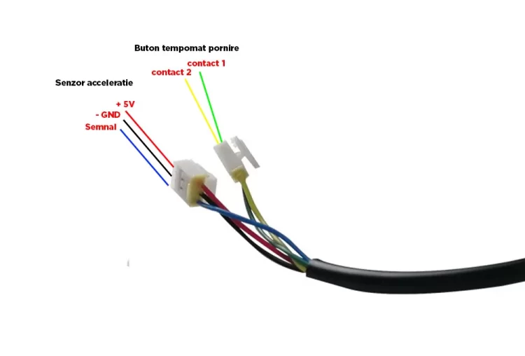 Maneta de acceleratie cu buton tempomat de pornire pentru trotinetele electrice