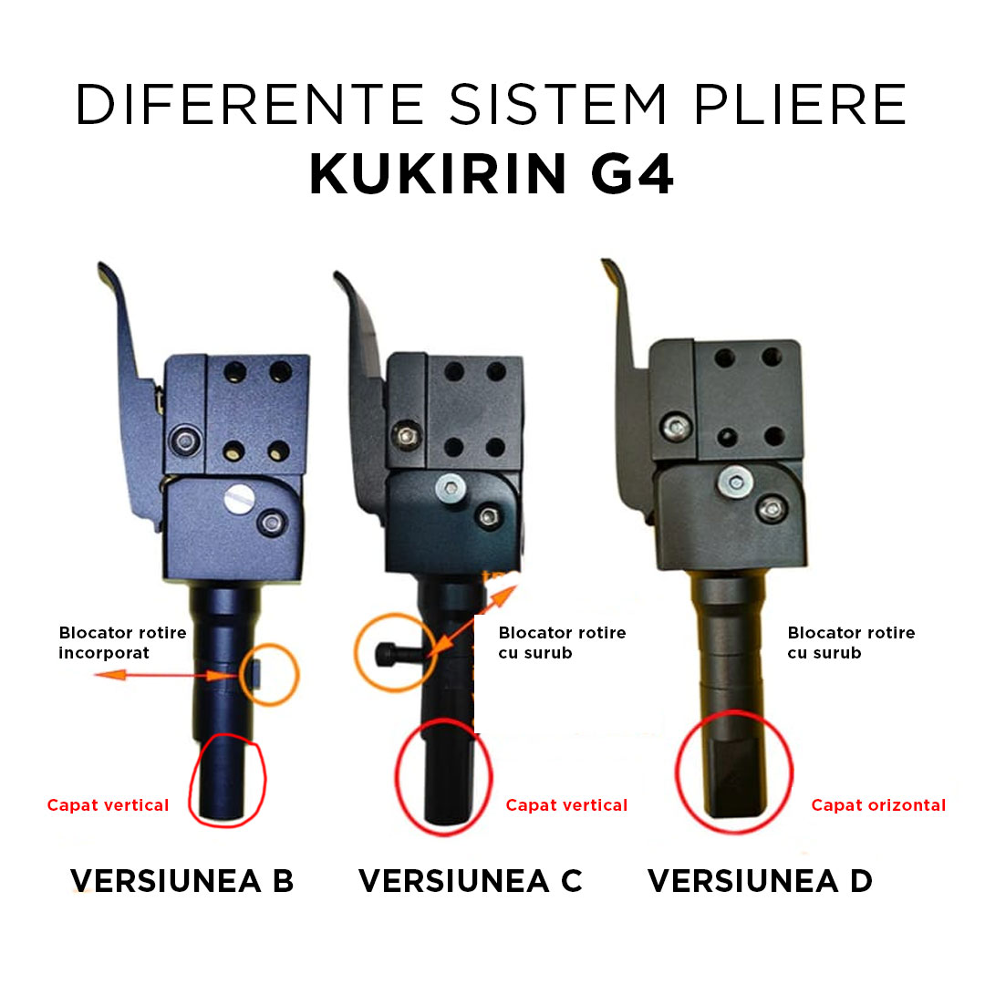 Diferente disteme de pliere Kukirin G4